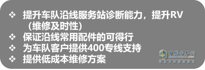 阿康派提高車隊(duì)沿線服務(wù)站的診斷能力，提升RV