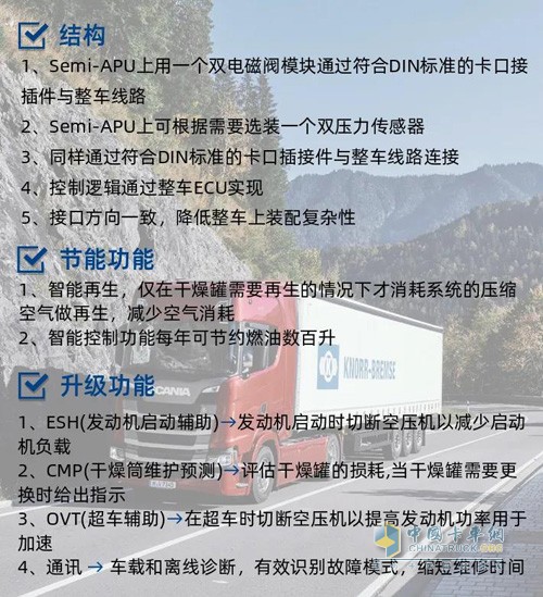 克諾爾半電控空氣處理單元(Semi-APU)在結(jié)構與功能方面的特點和優(yōu)勢