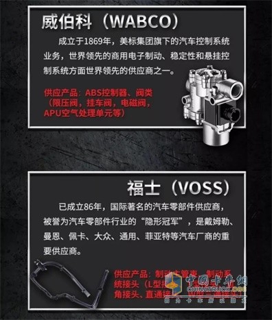 零部件都是國際進(jìn)口大牌