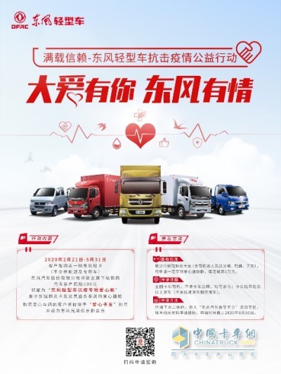 滿載信賴(lài) 東風(fēng)輕型車(chē)抗擊疫情公益行動(dòng)