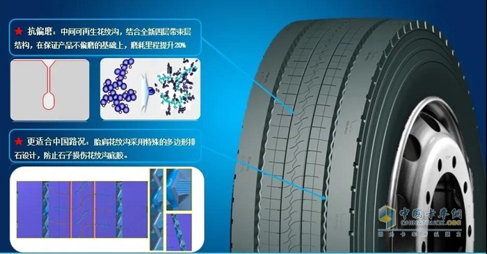 KTT102Ⅱ產(chǎn)品輪廓/結(jié)構(gòu)升級，更耐磨，更適合中國路況