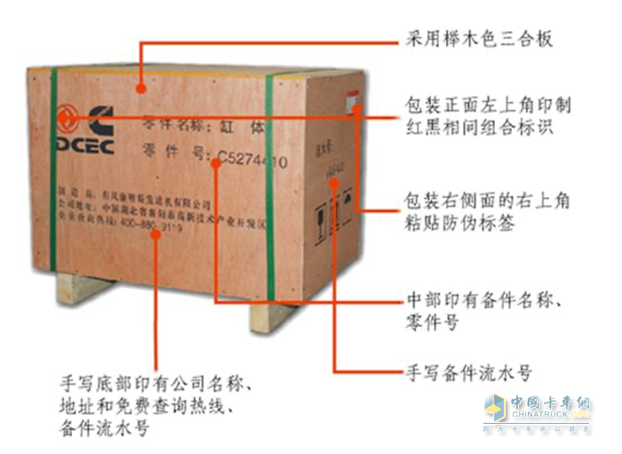 打擊假冒偽劣，東風(fēng)康明斯勢在必行