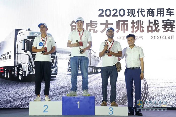 2020現(xiàn)代商用車創(chuàng)虎大師西部預選賽結(jié)果出爐
