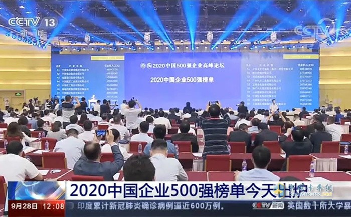 2020中國(guó)企業(yè)500強(qiáng)榜單出爐，濰柴登榜