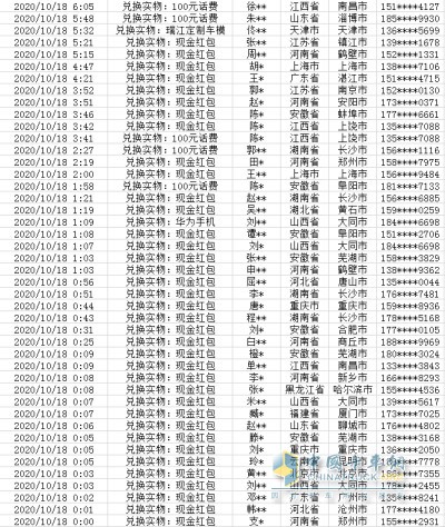 0元奪彩首日中獎(jiǎng)人數(shù)