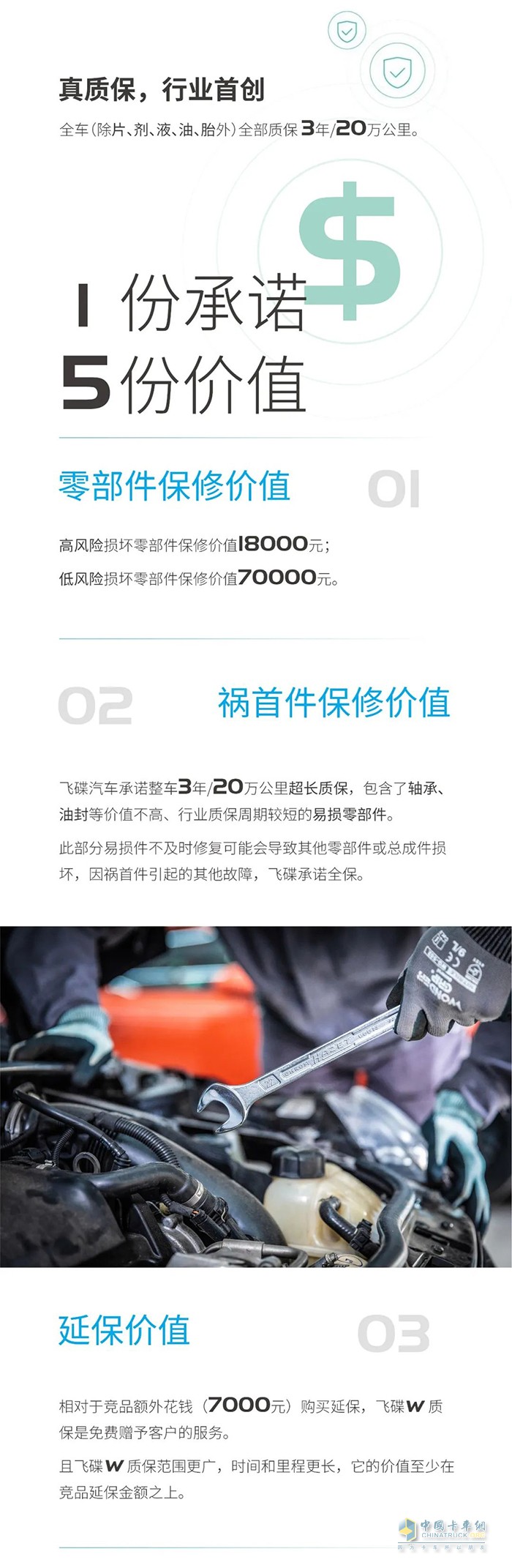 一圖看懂飛碟W整車3年或20萬公里超長(zhǎng)質(zhì)保