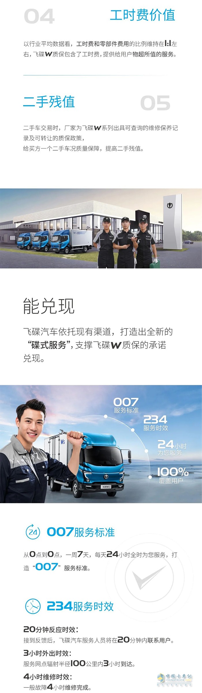 一圖看懂飛碟W整車3年或20萬公里超長(zhǎng)質(zhì)保