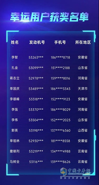 解放動(dòng)力