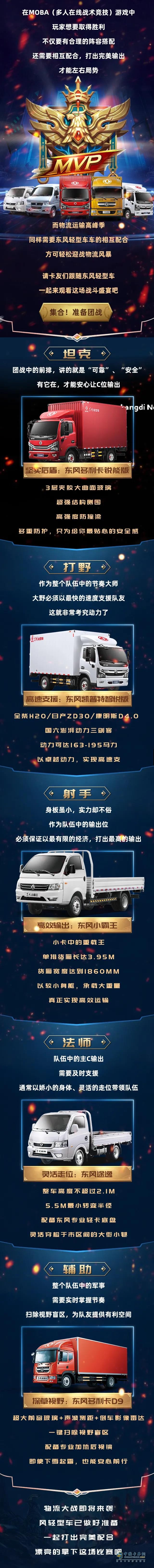 東風輕型車