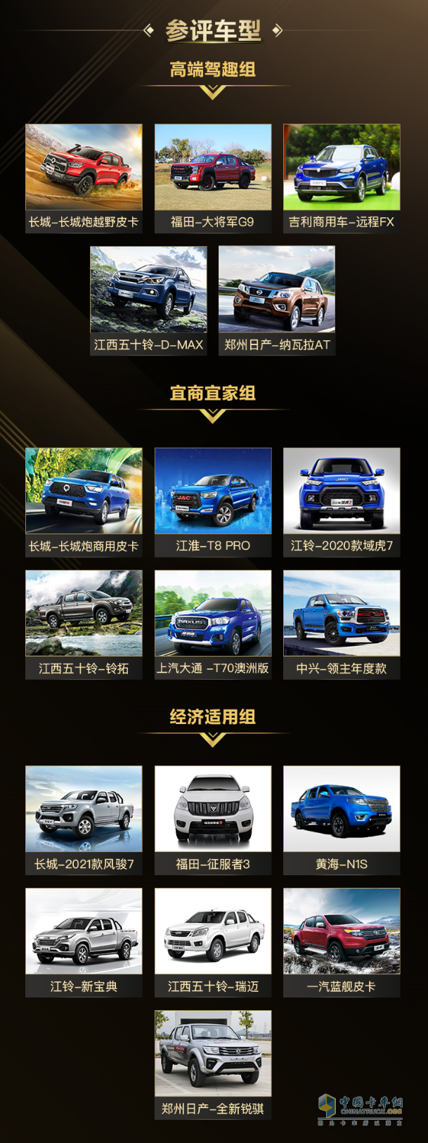 2021中國(guó)皮卡年度車型評(píng)選