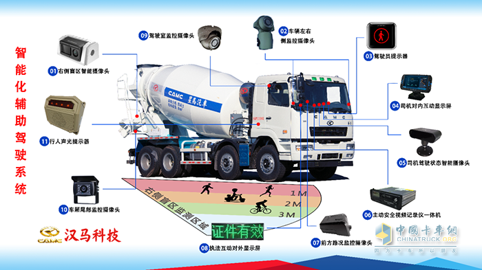 整車輕量化設計
