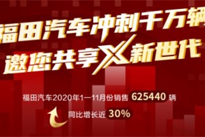 獨家！福田汽車集團(tuán)2021全球合作伙伴大會定位西北