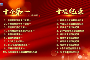 2021年將是“服務(wù)大年” 解放以創(chuàng)新“感動服務(wù)”超越用戶期待