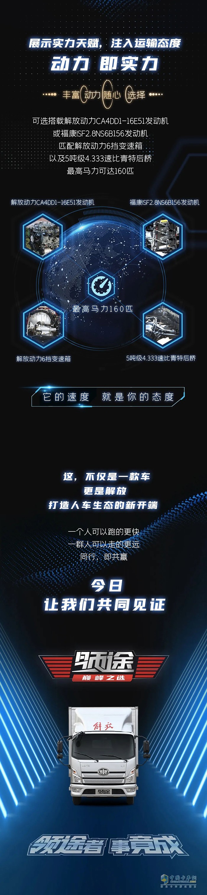領(lǐng)途者，事竟成-解放輕卡·領(lǐng)途·榮耀上市