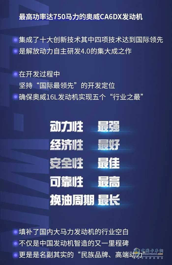 回望2020，解放動(dòng)力，澎湃動(dòng)力！