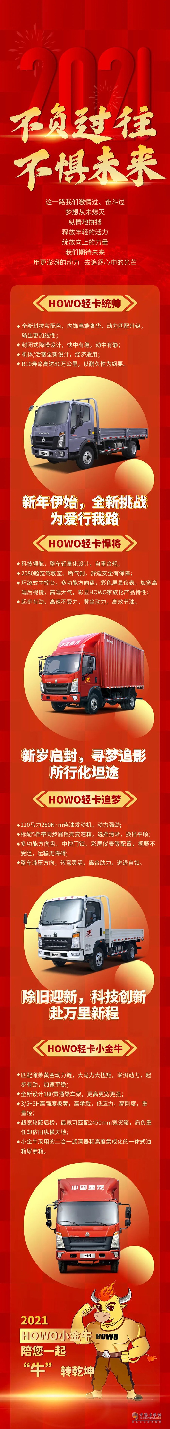 新年伊始，與HOWO小金牛一起牛!