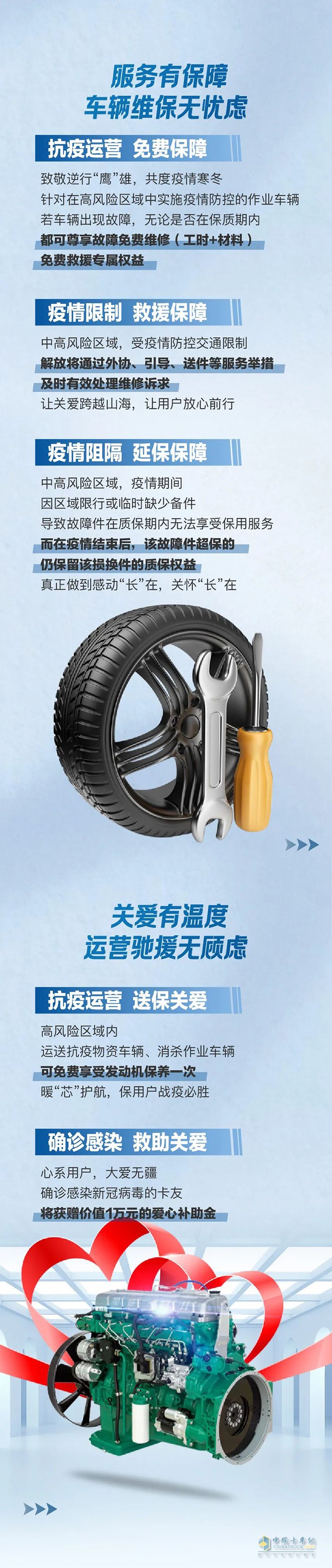 八重關(guān)愛助卡友，解放抗疫再升級(jí)!