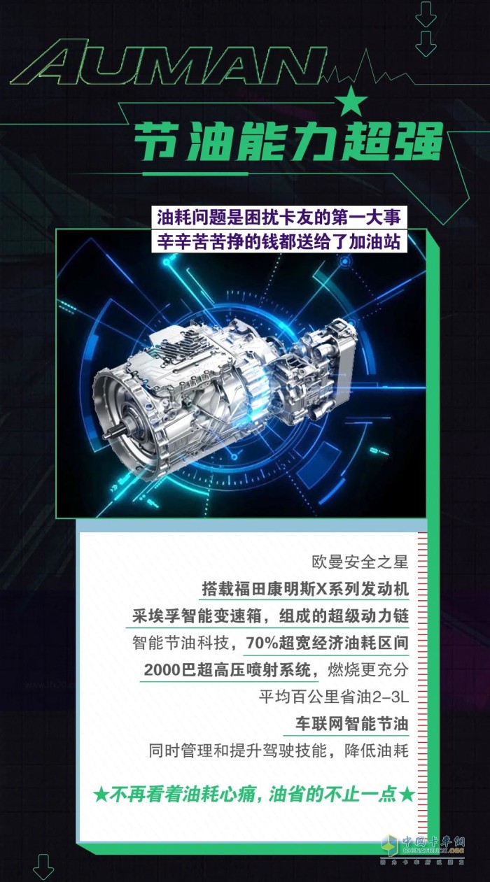 福田戴姆勒 歐曼重卡 ?；\(yùn)輸