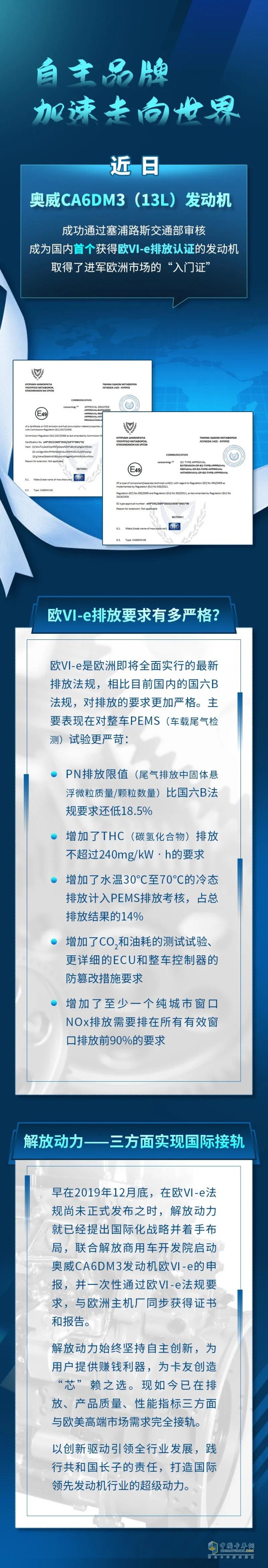 解放動力 零部件 發(fā)動機(jī)