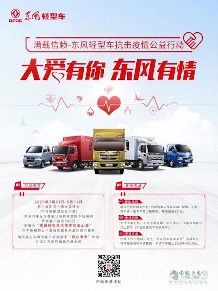 東風(fēng)輕型車(chē) 載貨車(chē) 抗疫捐款 