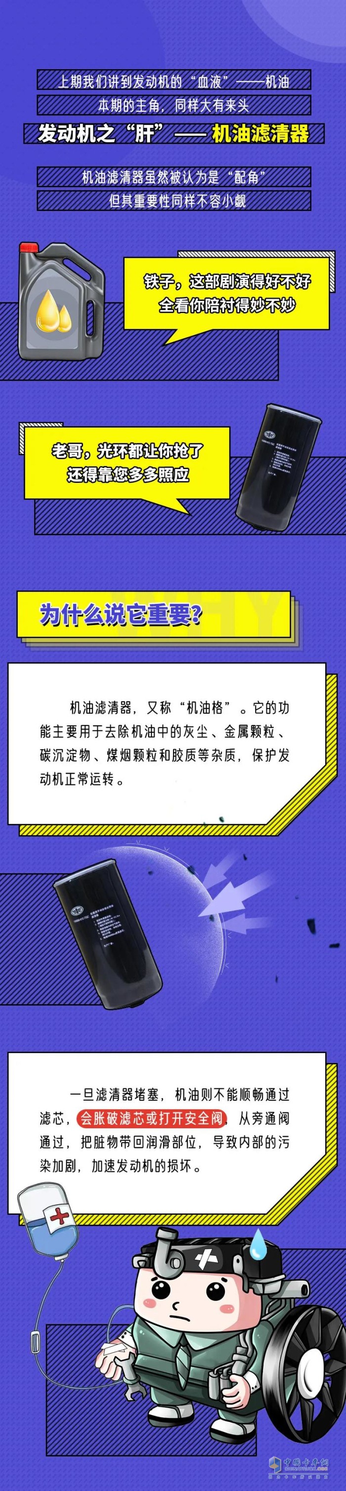 解放動力 發(fā)動機(jī) 機(jī)油濾清器