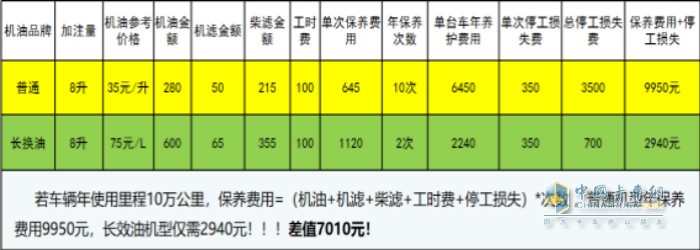 江淮駿鈴D25長(zhǎng)效性能版能充分滿(mǎn)足用戶(hù)需求