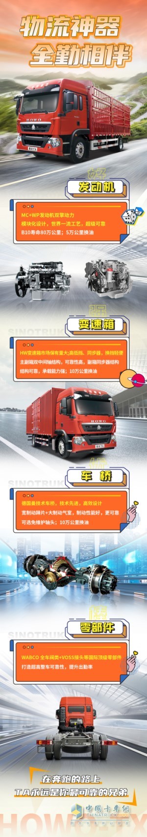 在奔跑的路上，豪沃TX載貨車TA永遠是你最靠譜的兄弟。
