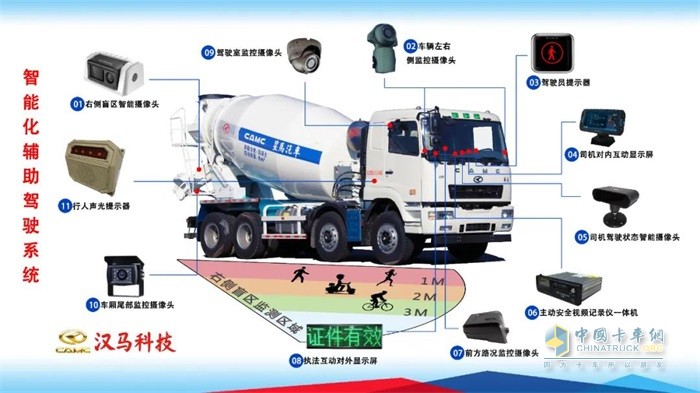 星馬攪拌車智能化設計