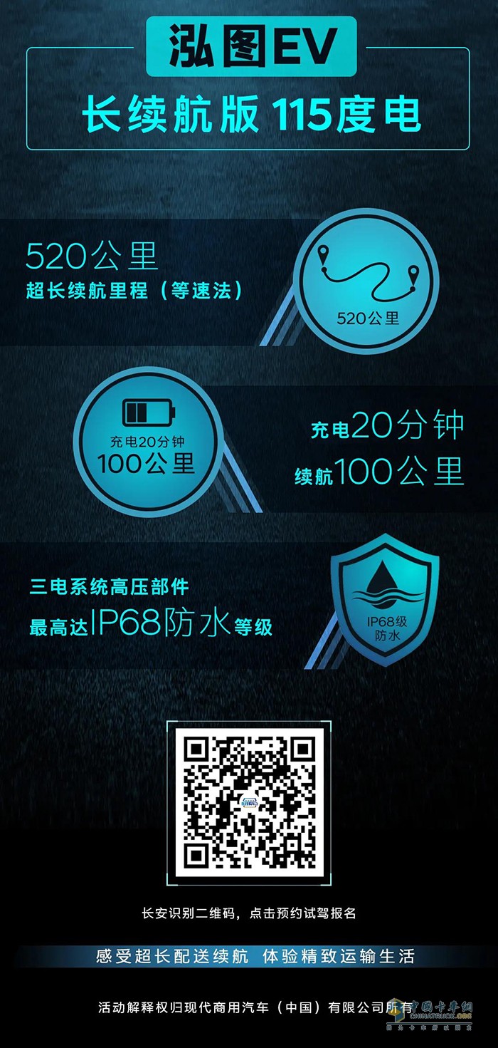 現(xiàn)代商用車(chē),鴻圖EV,輕卡載貨車(chē)