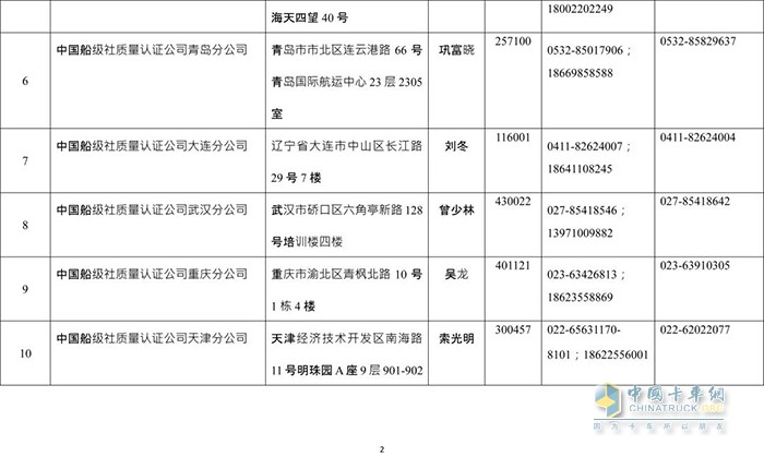 交通管理,?；愤\輸,罐車