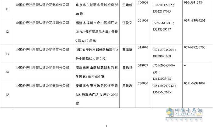 交通管理,?；愤\輸,罐車