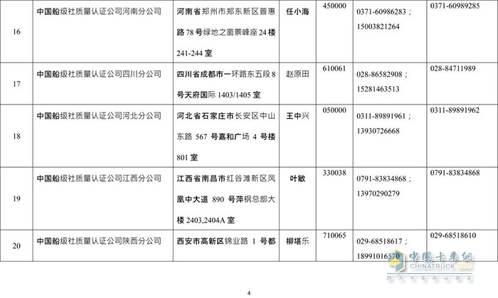 交通管理,?；愤\輸,罐車