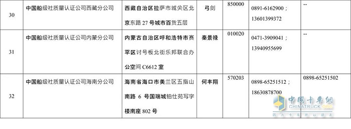 交通管理,危化品運輸,罐車