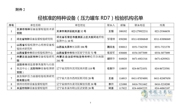 交通管理,?；愤\輸,罐車