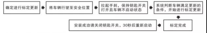 東風(fēng)康明斯,Z15N,發(fā)動機