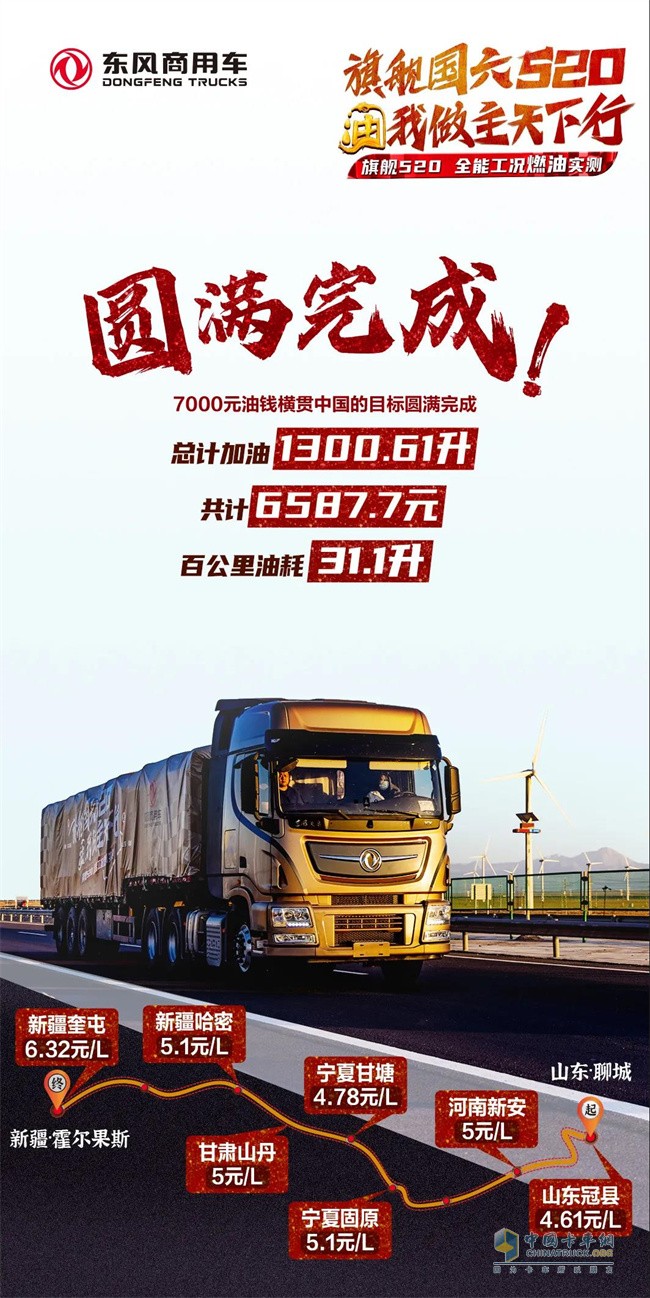 東風康明斯   一體化動力鏈