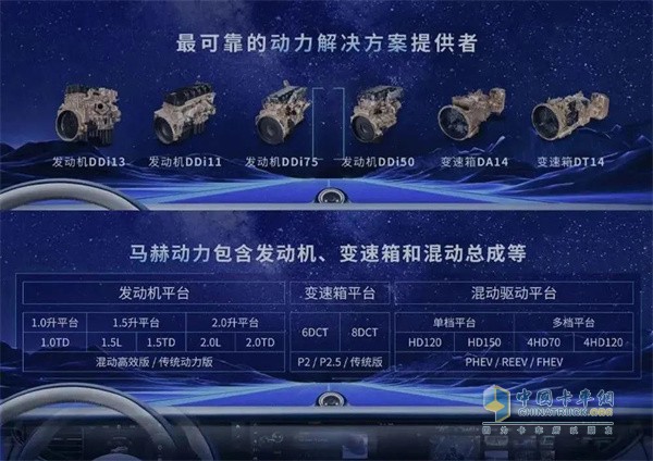 龍擎動(dòng)力  國六發(fā)動(dòng)機(jī)