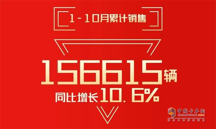 1-10月，東風(fēng)汽車股份累計實現(xiàn)汽車銷售超15.66萬輛，同比增長10.6%