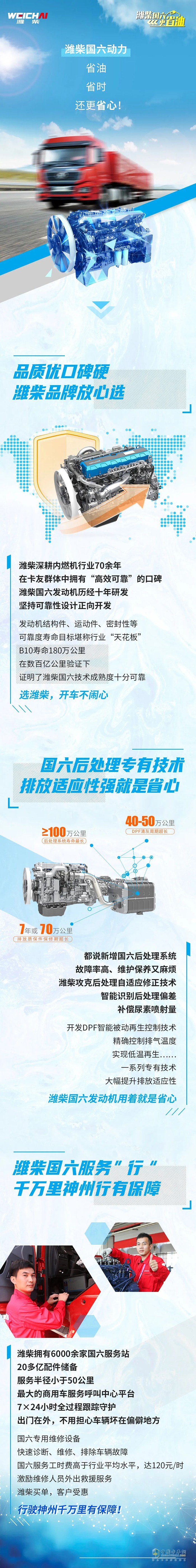 濰柴 國(guó)六 發(fā)動(dòng)機(jī)