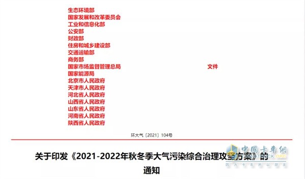 貨運行業(yè)  政策