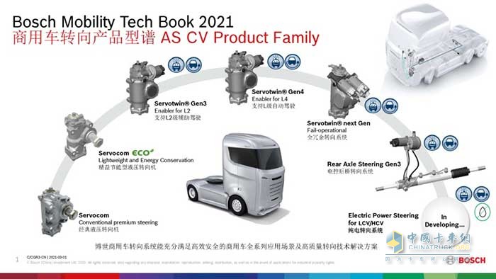 博世新一代“精益節(jié)能型”轉(zhuǎn)向機(jī)Servocom? ECO作為博世商用車(chē)轉(zhuǎn)向產(chǎn)品型譜(2021版)之一，于2017年立項(xiàng)并開(kāi)始研發(fā)