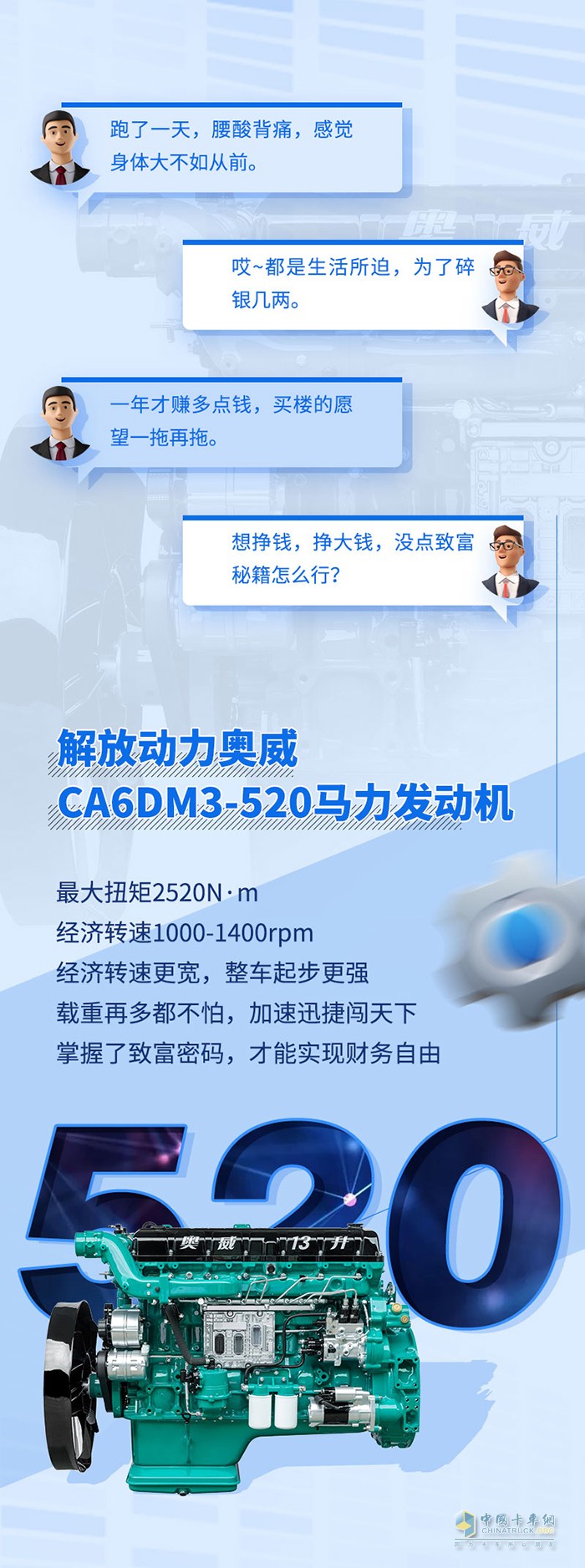解放動(dòng)力,奧威CA6DM3,發(fā)動(dòng)機(jī)