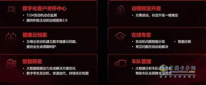 福田康明斯,發(fā)動(dòng)機(jī)