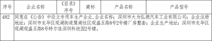 大為弘德 改裝車(chē)生產(chǎn)企業(yè)資質(zhì) 新能源汽車(chē)