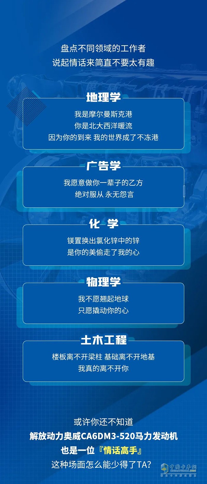 解放動力,奧威CA6DM3,發(fā)動機