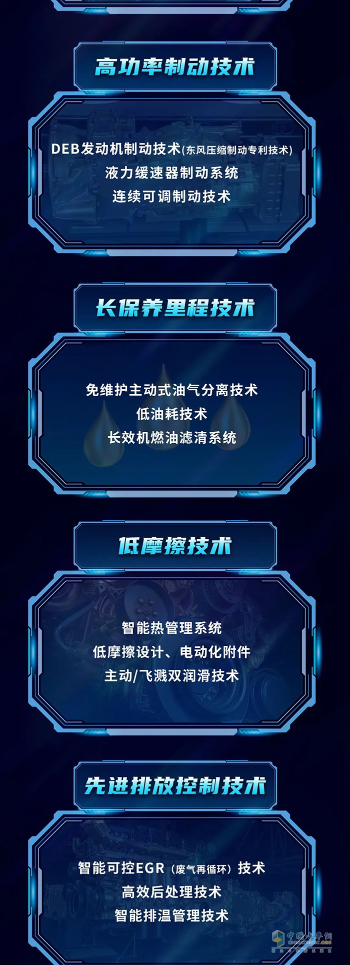 龍擎動力,發(fā)動機(jī)