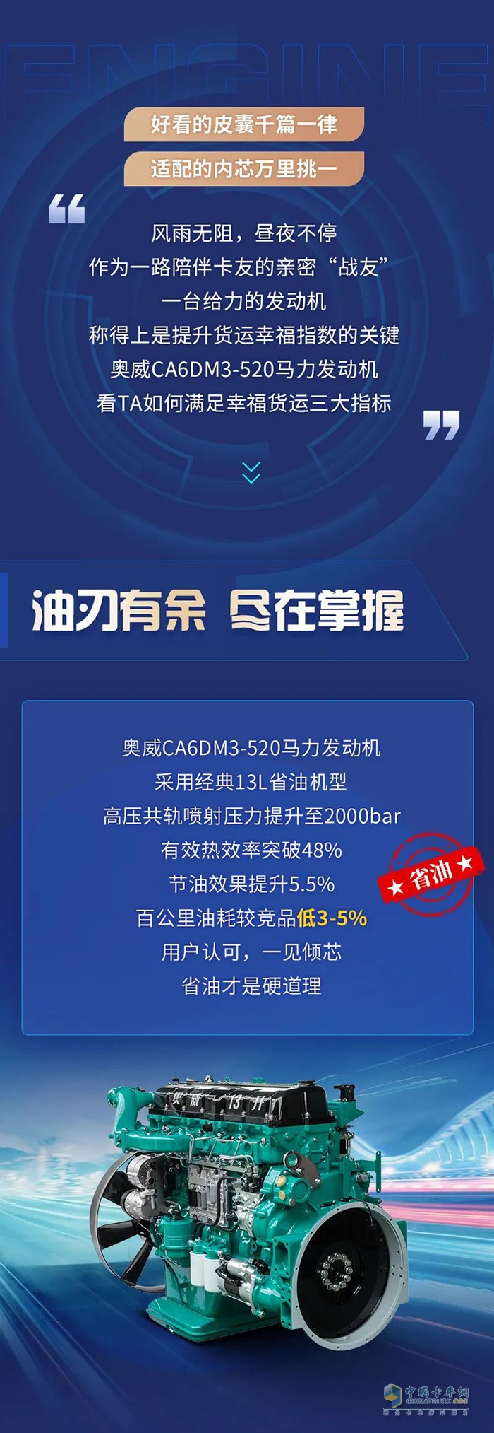 解放動(dòng)力,奧威CA6DM3,發(fā)動(dòng)機(jī)