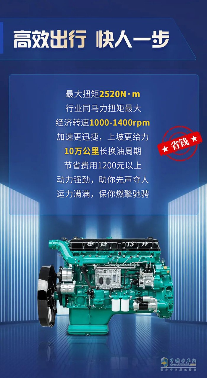 解放動(dòng)力,奧威CA6DM3,發(fā)動(dòng)機(jī)