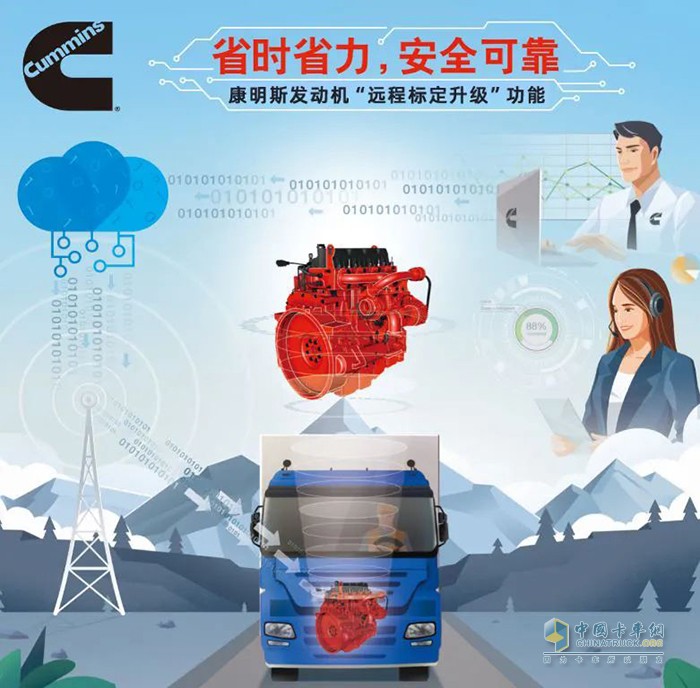 康明斯中國 遠(yuǎn)程標(biāo)定 發(fā)動機