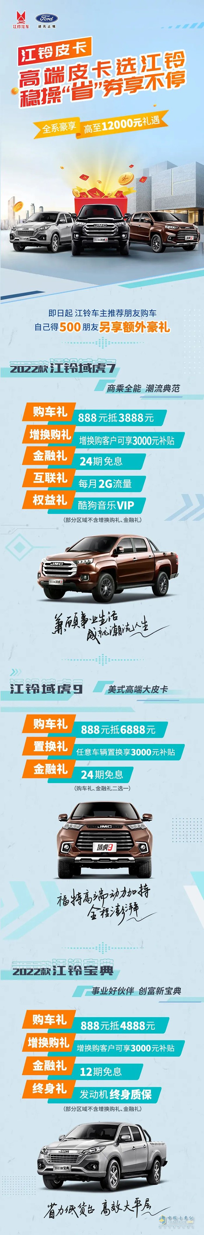 江鈴福特商用車 超值鉅惠 購(gòu)車福利